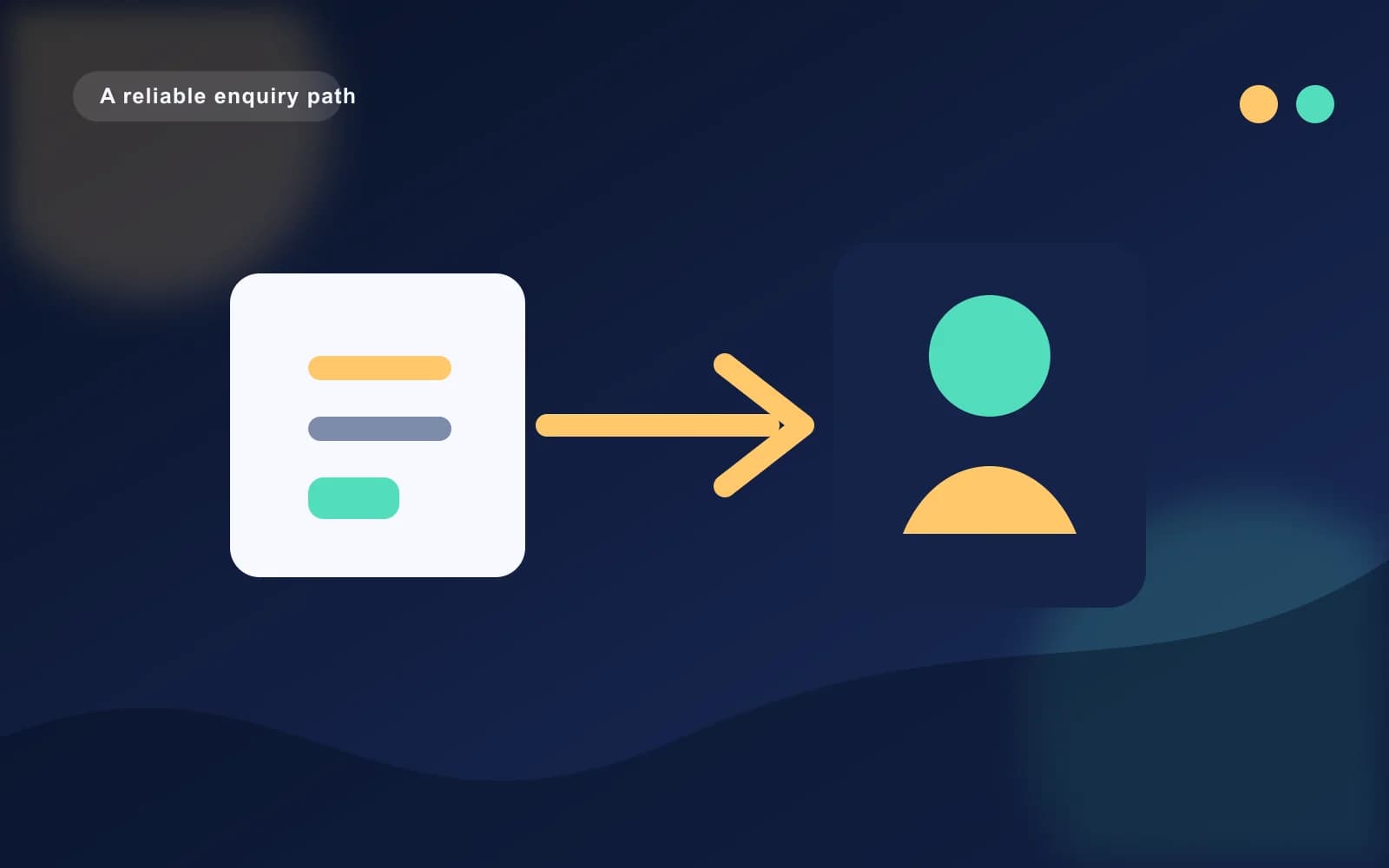 Stylised form flowing into a customer profile