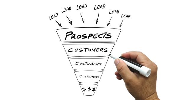 Why Your Business Needs a White Label Sales Funnel