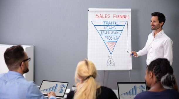 What are White Label Sales Funnels?