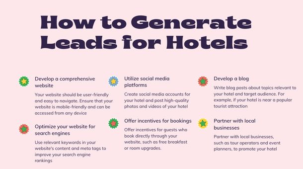 How to Generate Leads for Hotels