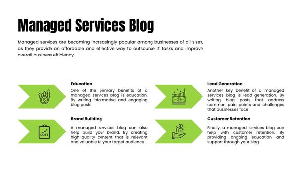 How Managed Services Blog Can Help Your Business Growth