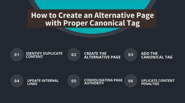 How to Create an Alternative Page with Proper Canonical Tag