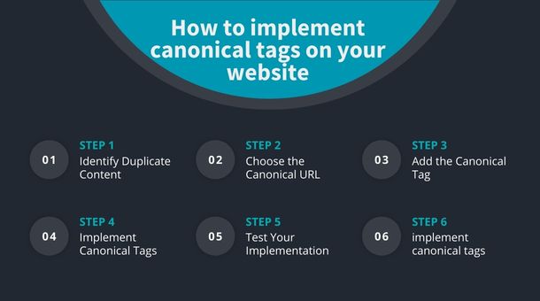 How to implement canonical tags on your website